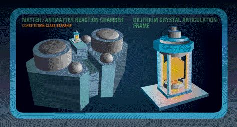 Constitution class dilithium reactor chamber