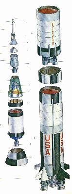 Cutaway view of the Saturn V rocket