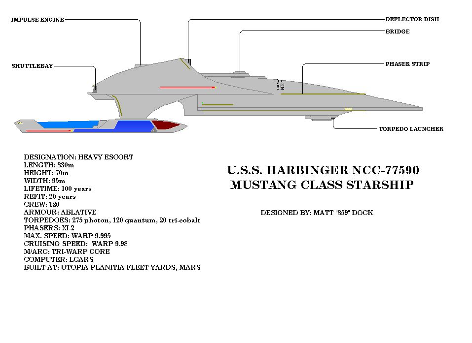 Side diagram of the USS Mustang